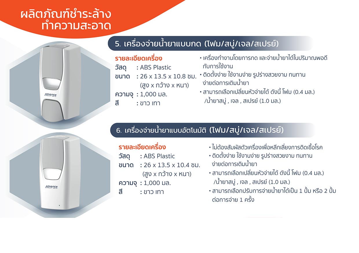 เครื่องจ่ายแอลกอฮอล์ แบบกด