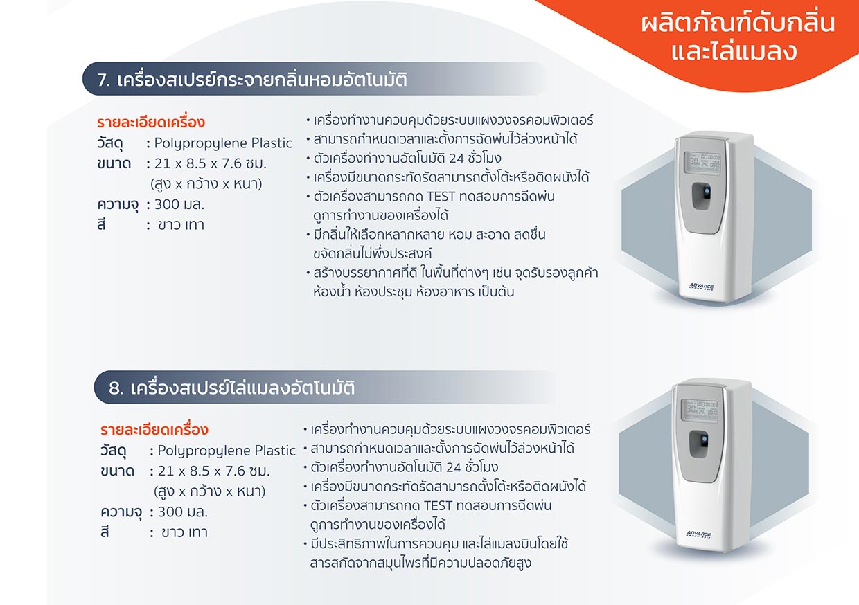 เครื่องจ่ายแอลกอฮอล์ อัตโนมัติ สเปรย์ดับกลิ่น